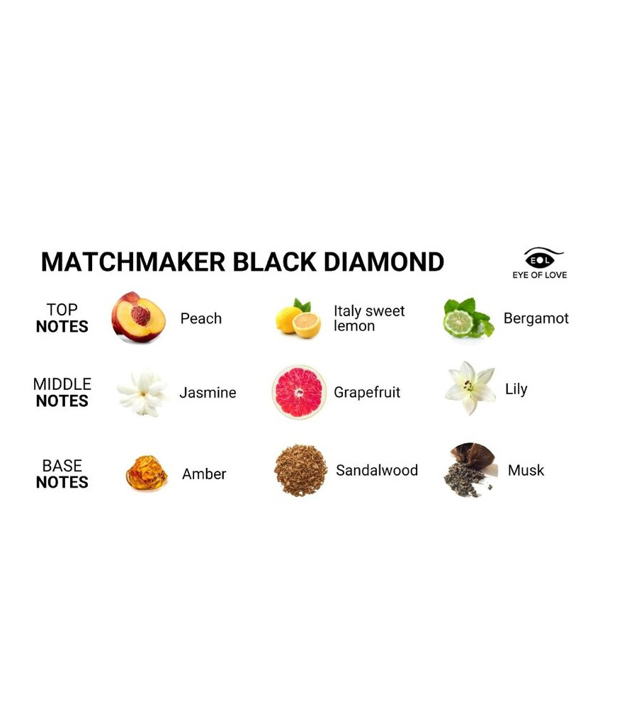 EYE OF LOVE - MATCHMAKER BLACK DIAMOND PARFUM ATTRACT HIM 30ML