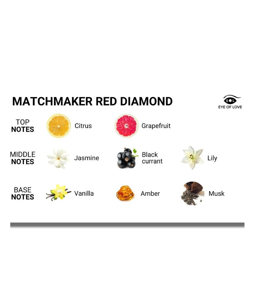EYE OF LOVE - MATCHMAKER RED DIAMOND PARFUM ATTRACT HIM 30ML