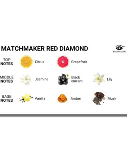 EYE OF LOVE - MATCHMAKER RED DIAMOND PARFUM ATTRACT HIM 30ML